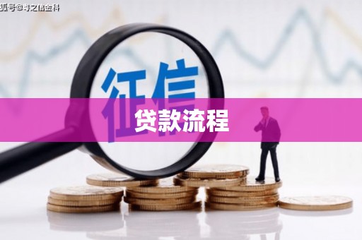 西岗贷款流程